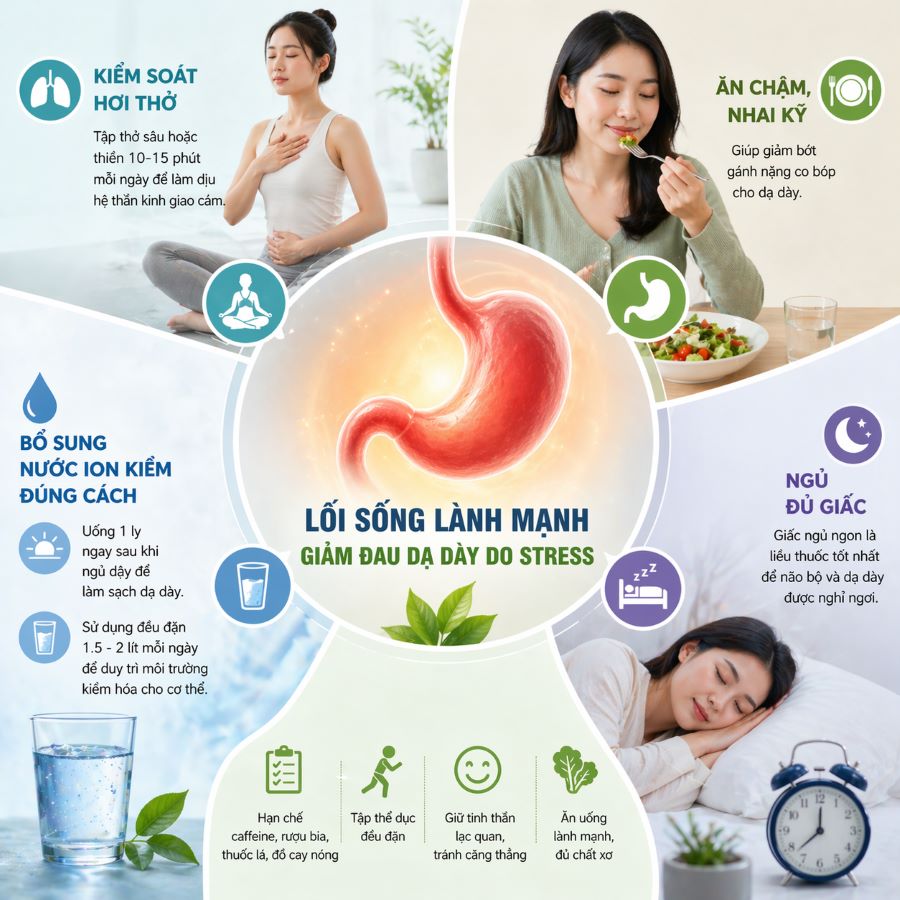 lối sống lành mạnh giảm đau dạ dày do stress